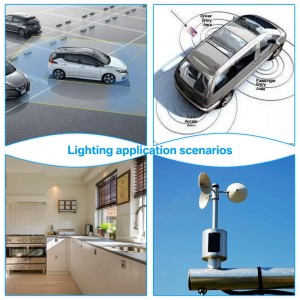 传感主图设计 (3)